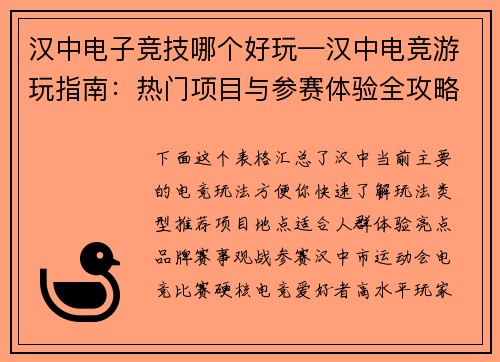 汉中电子竞技哪个好玩—汉中电竞游玩指南：热门项目与参赛体验全攻略